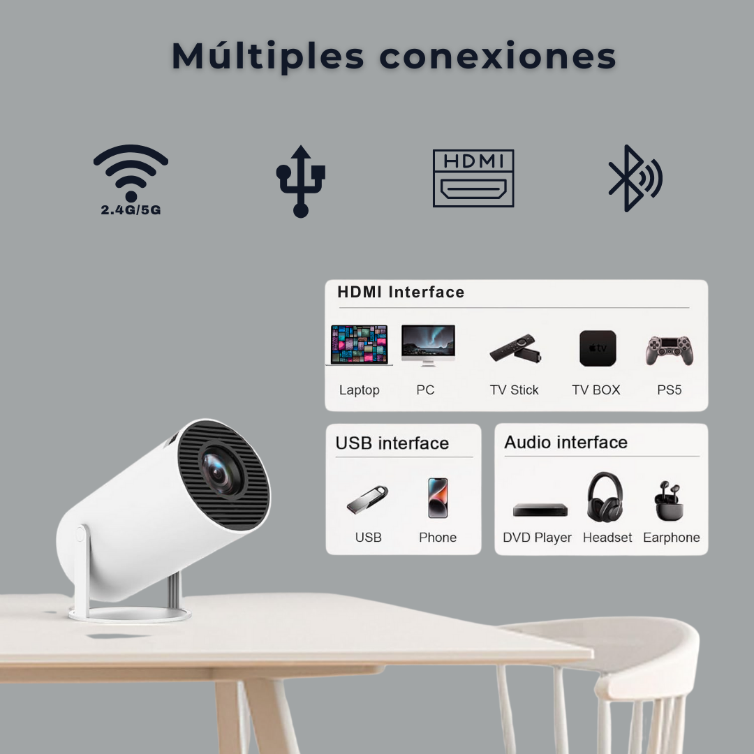 Proyector Fondos para Lectura