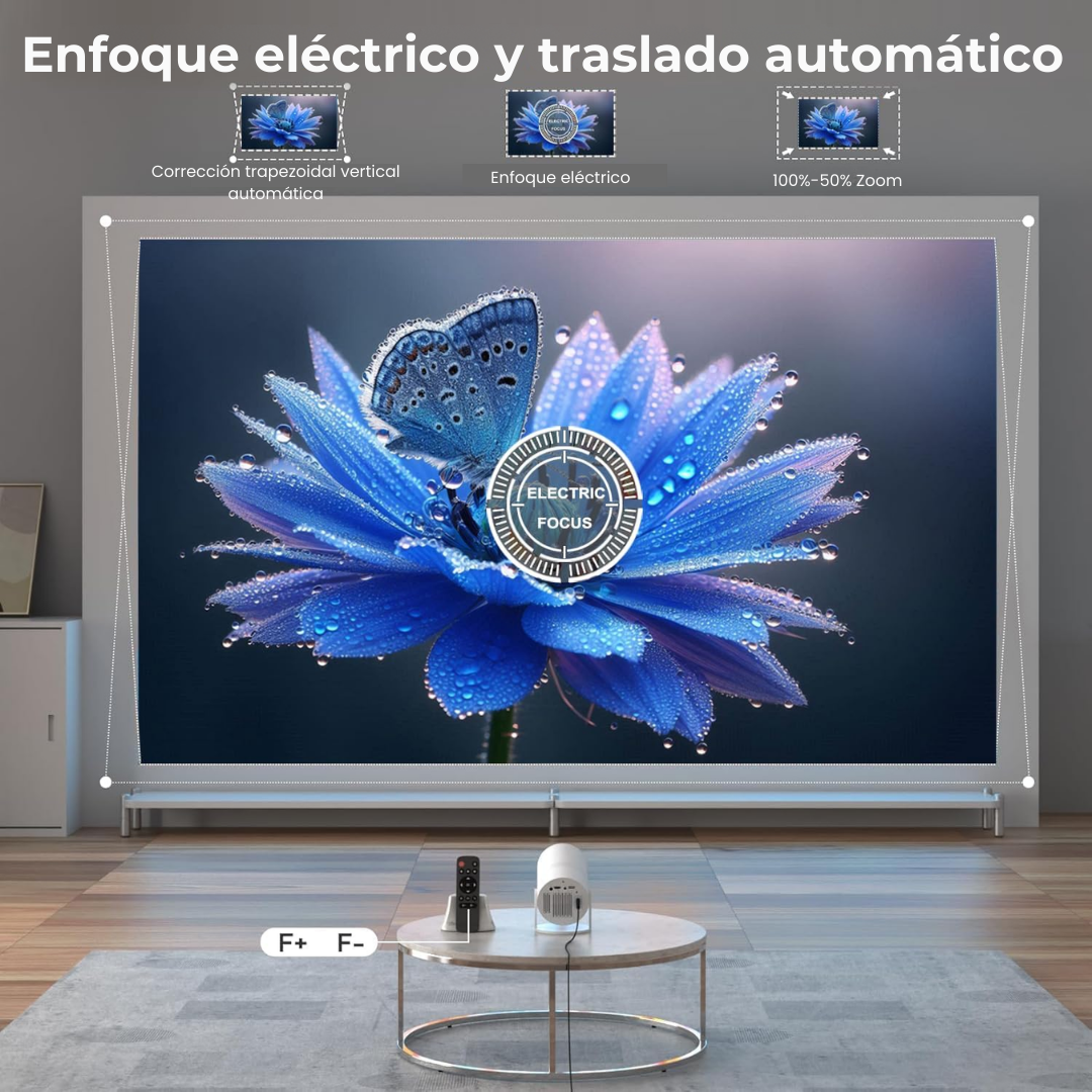 Proyector Fondos para Lectura